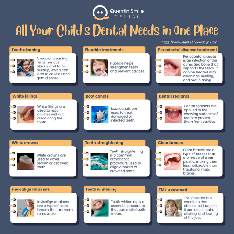 All Your Child s Dental Needs in One Place 768x768