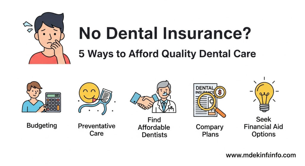 No Dental Insurance? 5 Ways to Afford Quality Dental Care