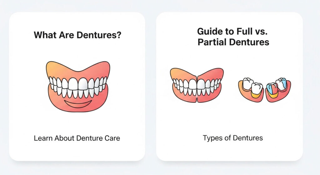 What Are Dentures? A Guide to Full vs. Partial Dentures.