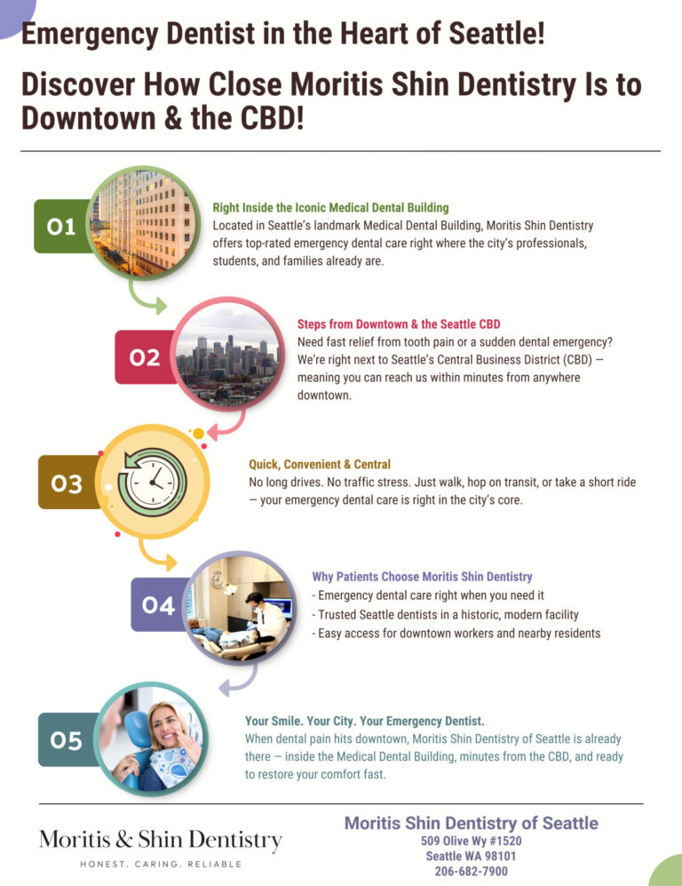 Seattles Closest Emergency Dentist to the CBD — Right Inside the Medical Dental Building 1 768x997